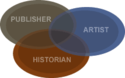 Venn diagram